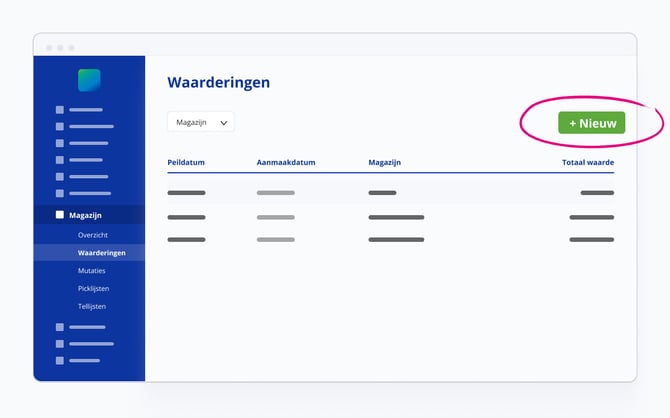 waardering 1-2